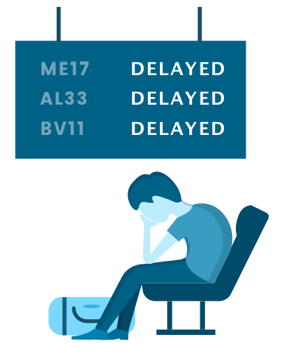 delayed