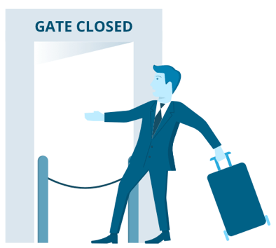 gate-closed