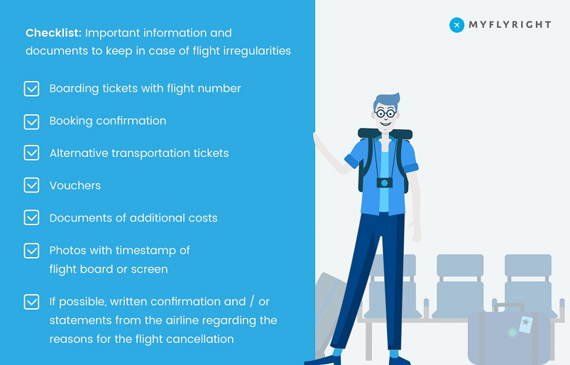 tour package refund policy